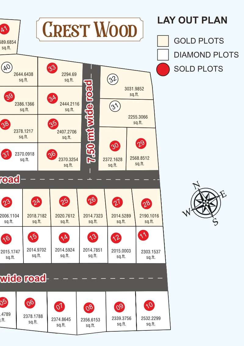 Crest Wood - Layout Plan